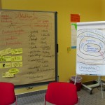 Gesprächsrunde zum Thema 'Kultur'