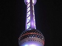 Shanghai Sightseeing