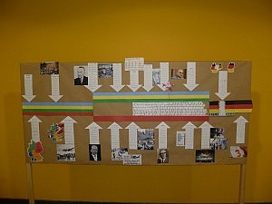 Wandzeitung zum Thema: "Mauerbau und -fall"