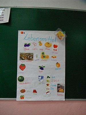 Das Plakat der Lebensmittel