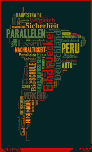 wortwolke block erste eindrücke