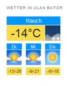 Die Wettervorhersage meldet Rauch