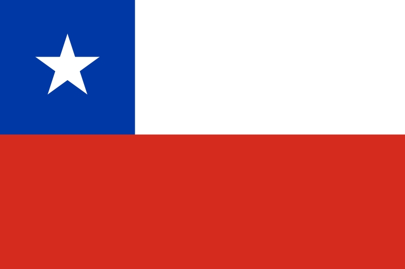 Flagge, Chile