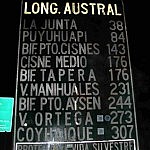 Dörfer und Städte auf der Carretera