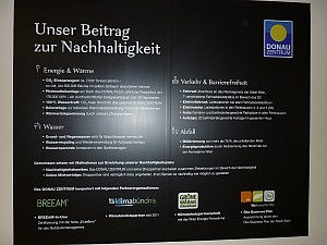 Nachhaltigkeit im Einkaufszentrum?!